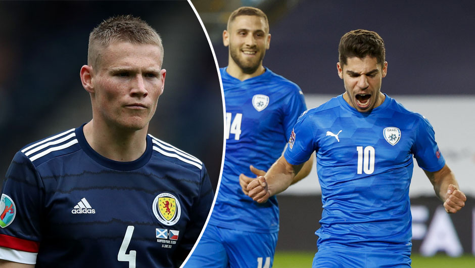 World Cup 2022: Scotland vs Israel preview, team news, prediction and tips - Smart Bettors Club